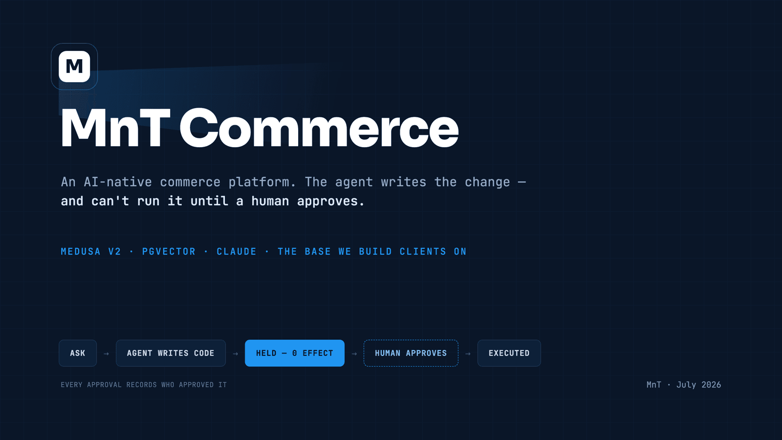 MnT Commerce — The AI-native commerce platform we start client builds from — semantic search, a shopping assistant, and an ops agent that writes its own code and can't run it until you say so.