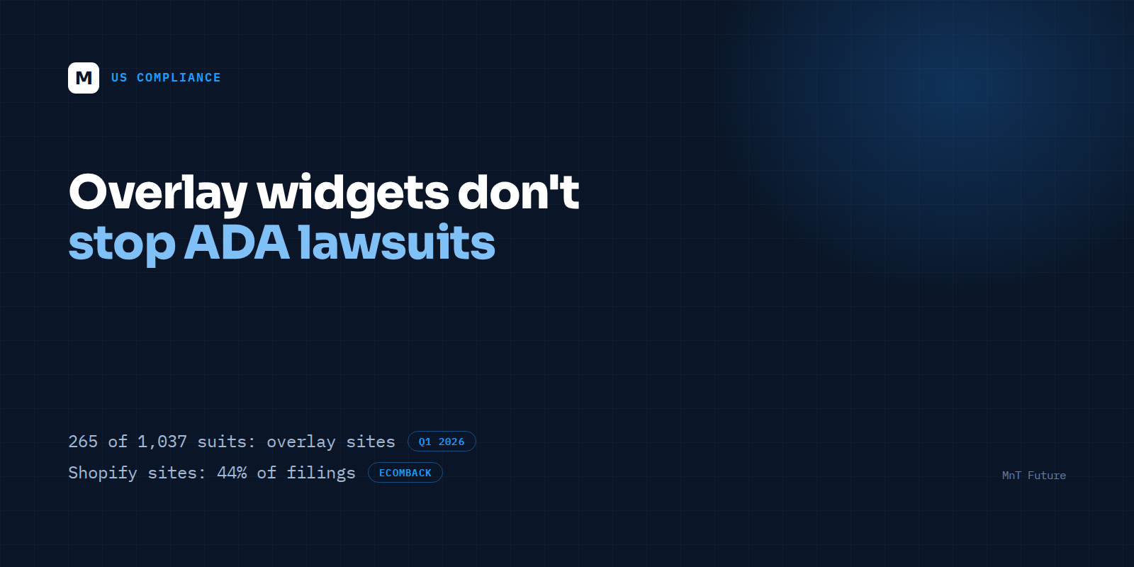 ADA Overlay Widgets Won't Stop a Lawsuit in 2026