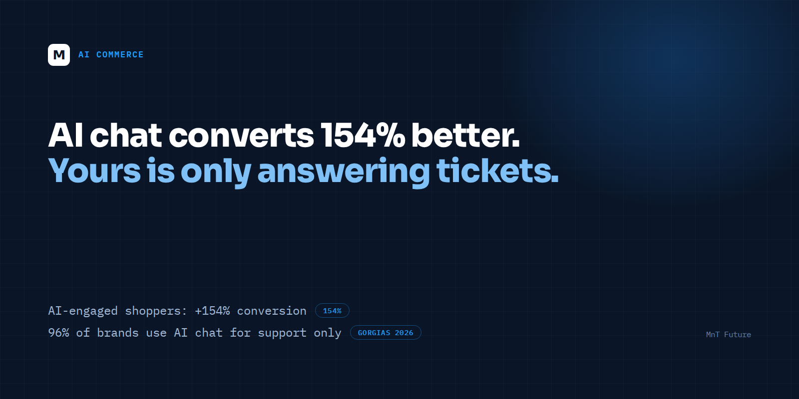 AI Shopping Assistants Convert 154% Better. Yours Doesn't.
