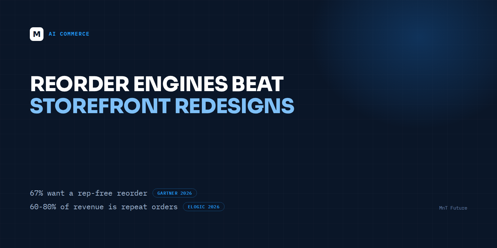 B2B Wholesale Portals: Build the Reorder Engine First
