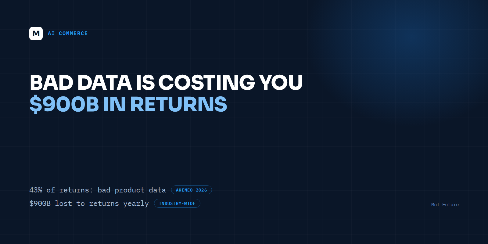 Why Bad Product Data Is Costing You $900B in Returns