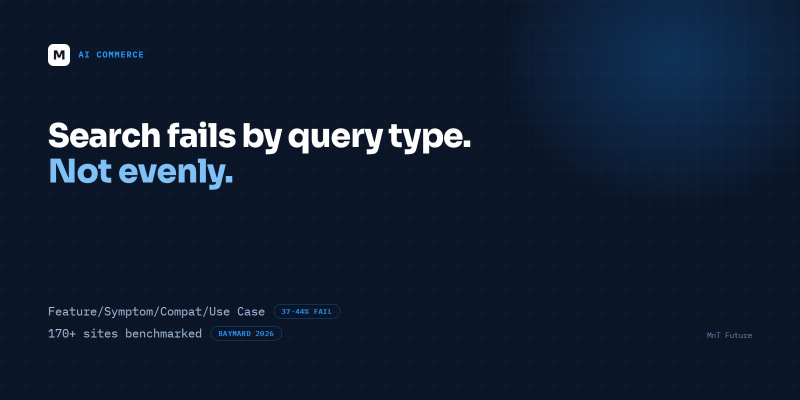The 4 Search Query Types Keyword Matching Fails