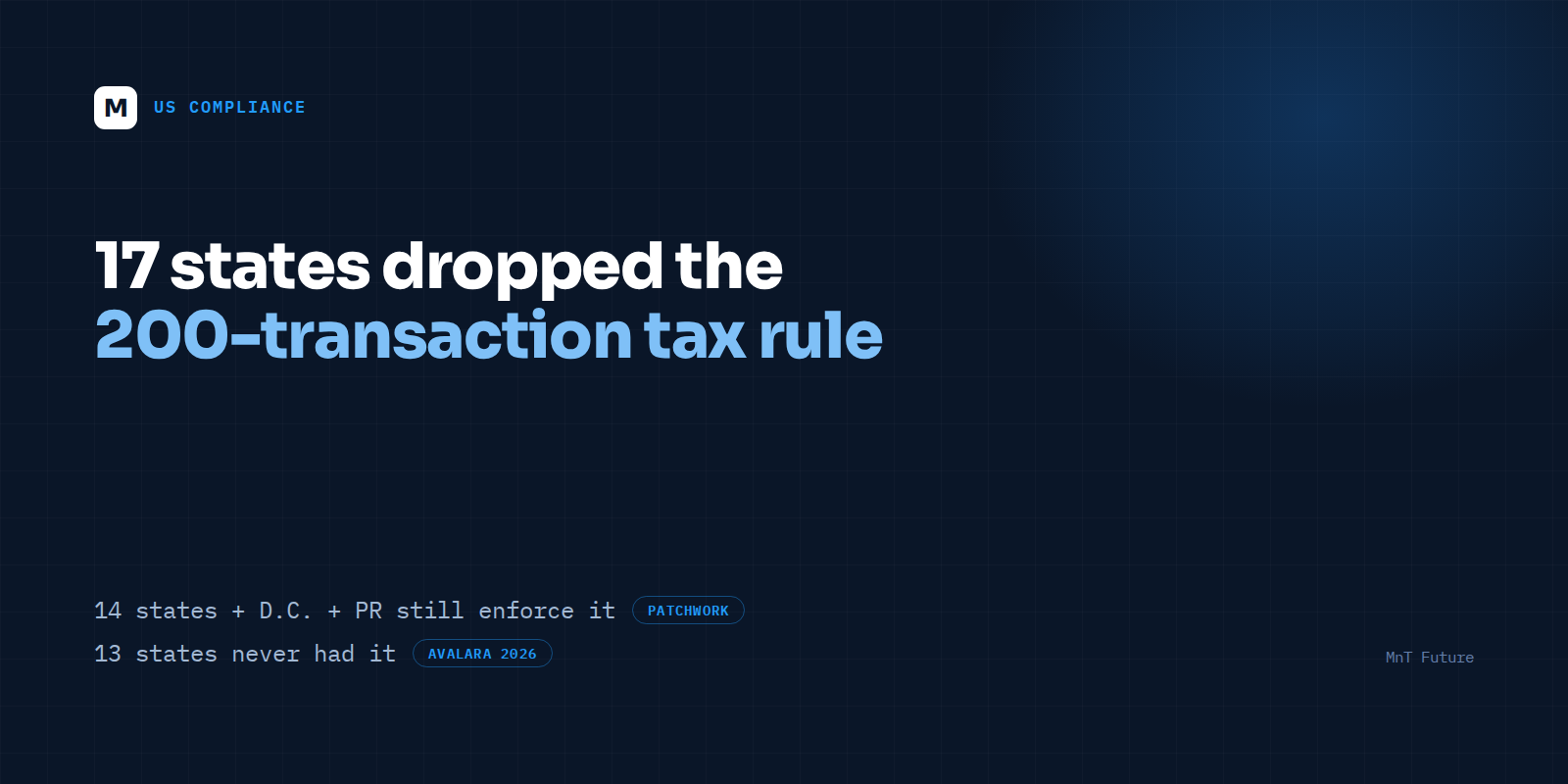 17 States Dropped the 200-Transaction Sales Tax Rule