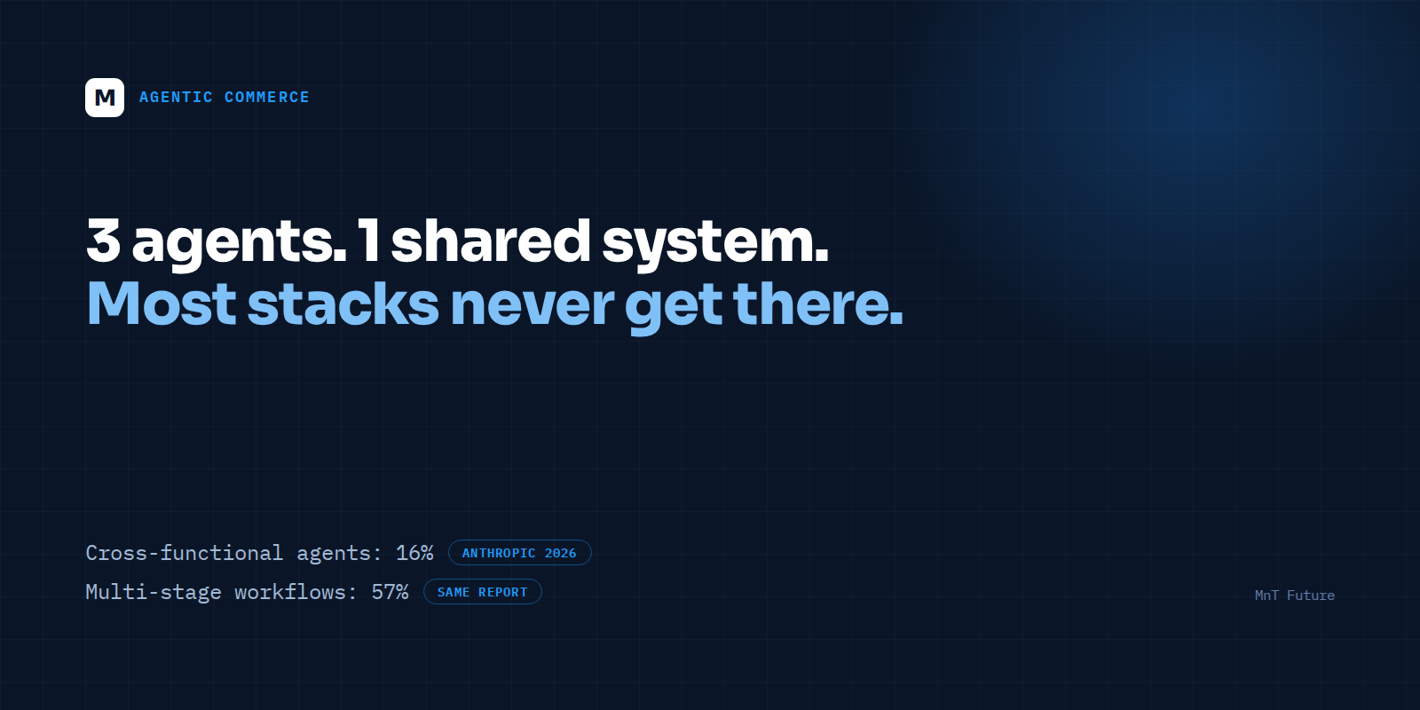 Inside MnT Commerce: Our Cross-Functional Agent Stack