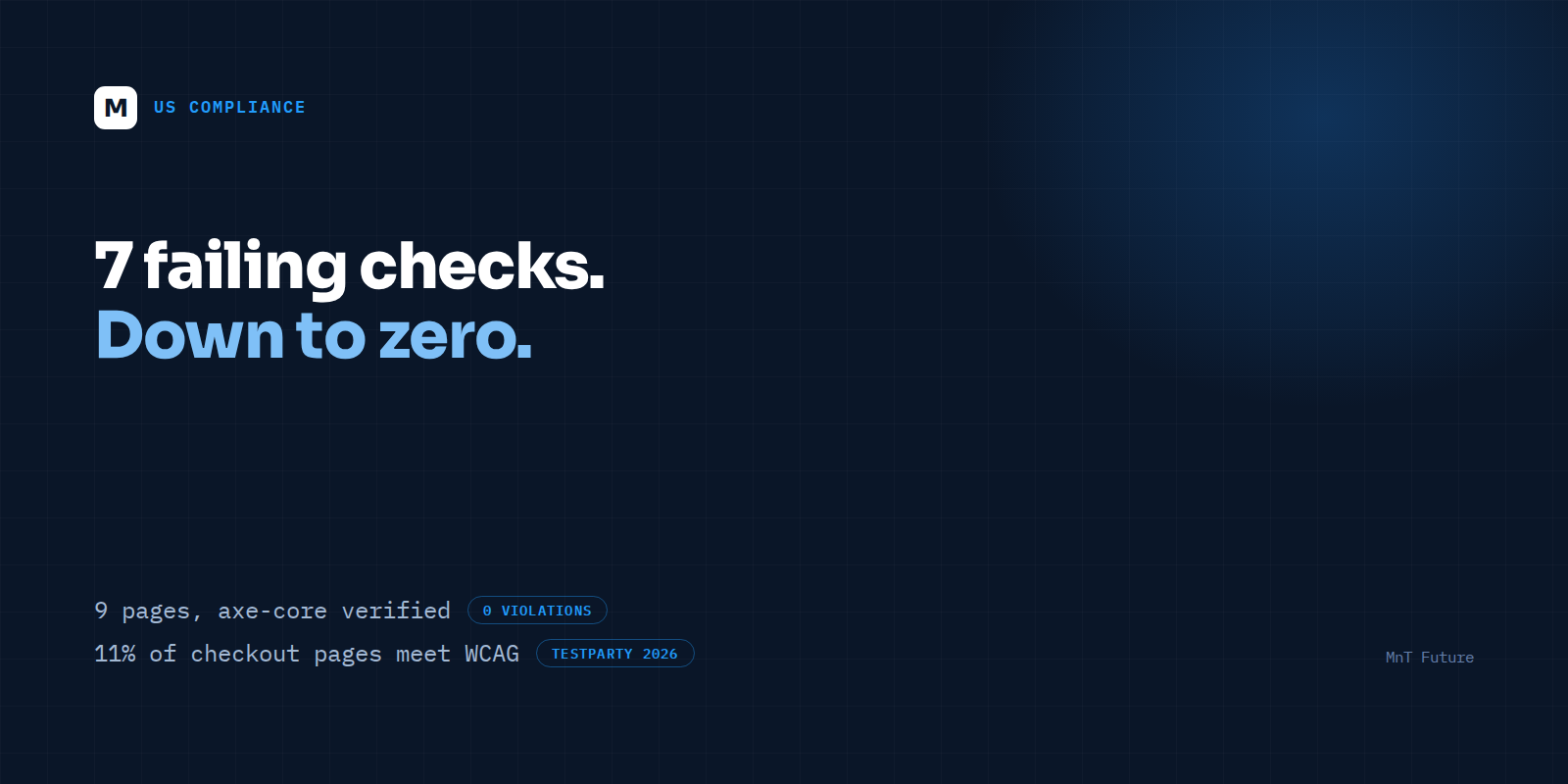 WCAG AA Audit Case Study: 7 Failing Checks to Zero